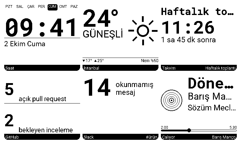 Tomi Frame düzeni: Tam Pano