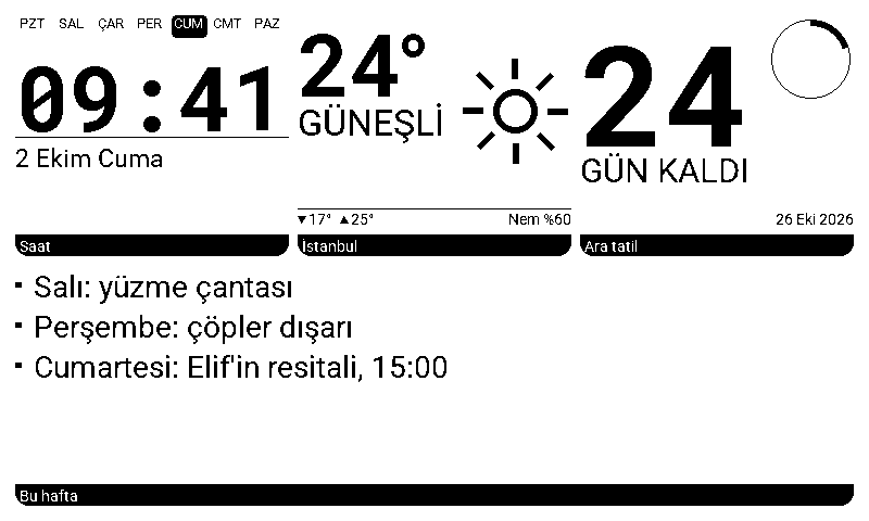 Tomi Frame düzeni: Aile Panosu